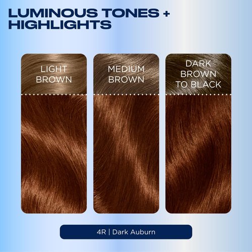 Clairol Nice'n Easy Permanent Hair Dye, 4R Dark Auburn Hair Color, Pack of 1 - Packaging May Vary