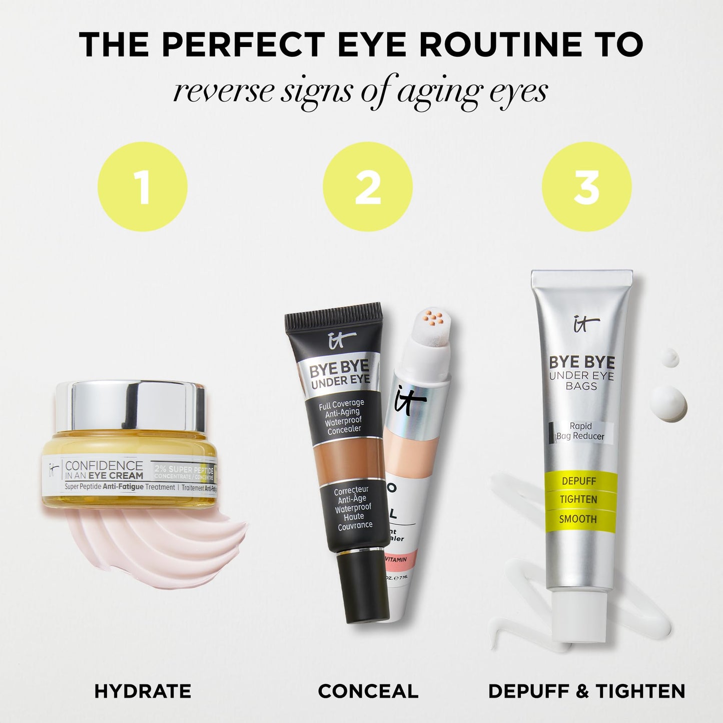 IT Cosmetics Bye Bye Under Eye Bags Treatment For Women & Men – Temporary Eye Bag Reducer & Undereye Corrector Depuffs, Tightens, Smooths & Reduces Look of Wrinkles & Fine Lines - 0.5 Fl. Oz