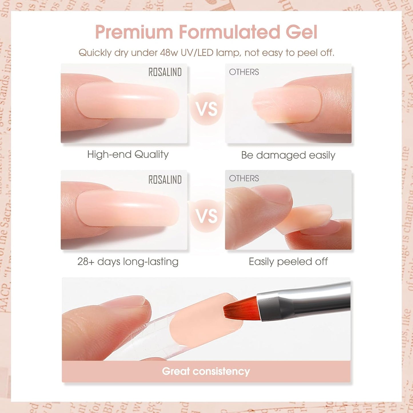 Nude Poly Extension Gel, ROSALIND 2.7 oz Light Nude Poly Nail Gel Builder for Nail Art Decoration, Thickening Extension Easy to DIY Use at Home Need UV Lamp
