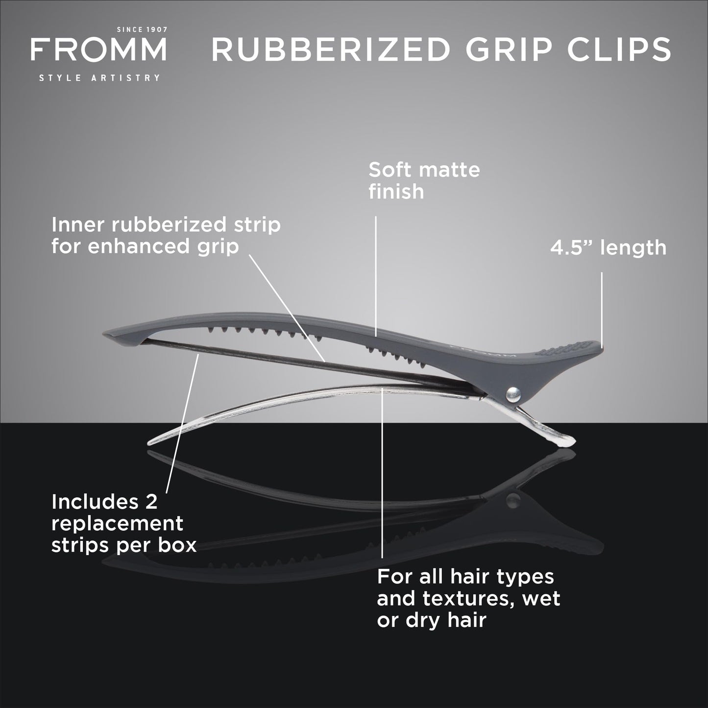 Fromm F5025 Extra Grip Rubberized Clip (Pack of 4)