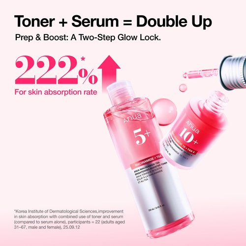 Anua Niacinamide Tranexamic Acid Brightening Booster Toner, Lightweight Pink Essence Toner for Dark Spot Care, Glow & Skin Clarity, Korean Skincare, 8.45 fl oz