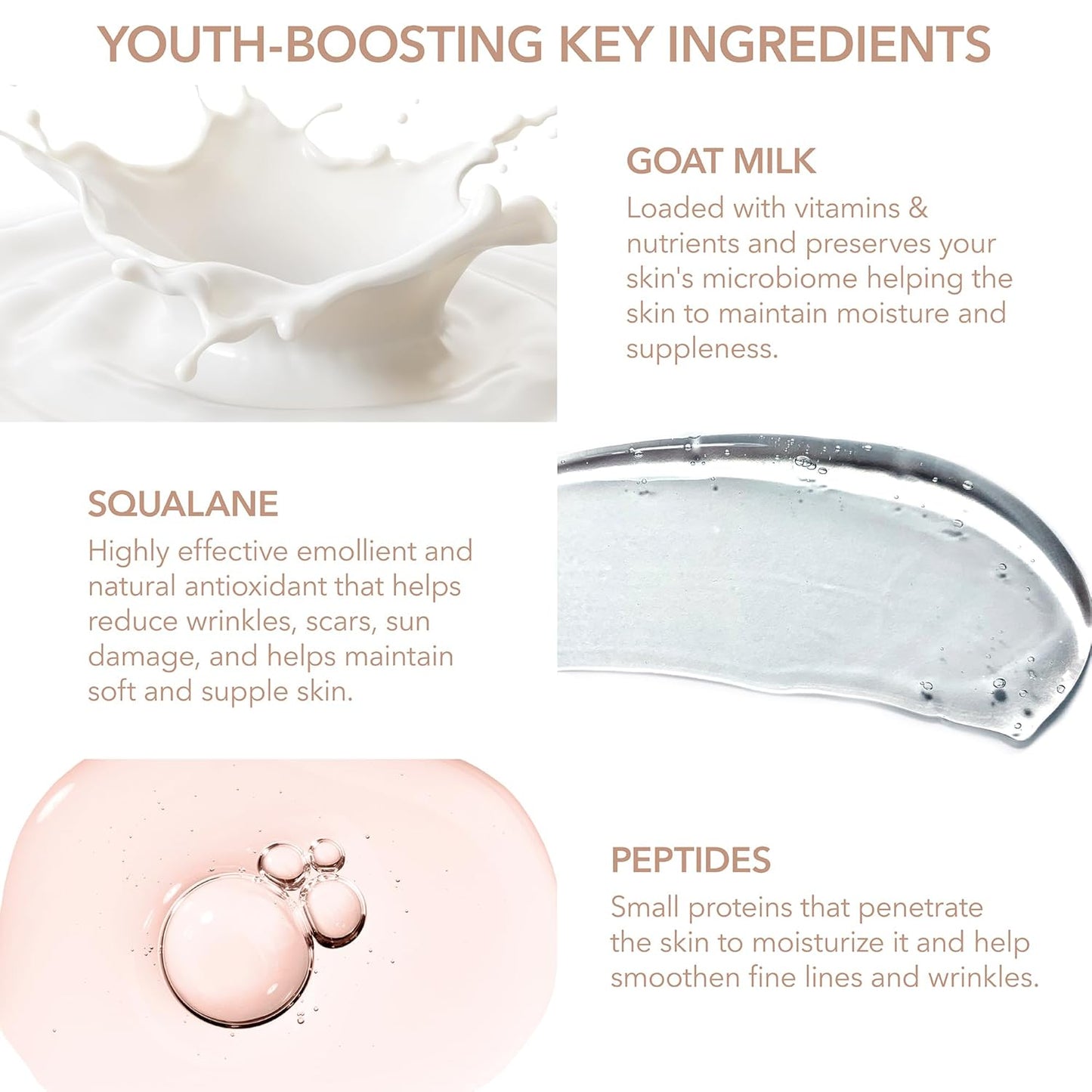 Dionis Goat Milk Hand Cream - Youth Boosting Formula with Peptides & Squalane | 2oz Lemon Verbena