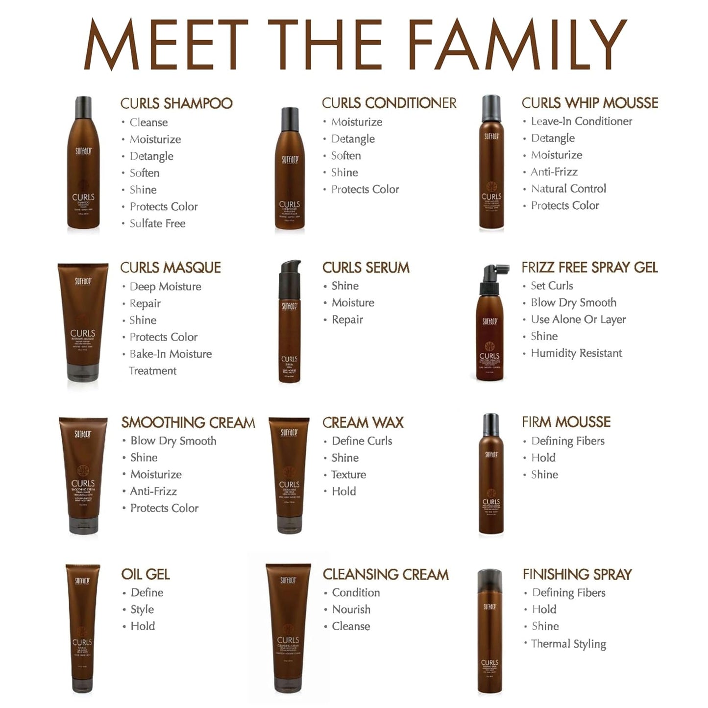 SURFACE Hair Curl Spray Gel - Frizz-Free Control With Cocoa Butter & Babassu Oil | 4 Fl. Oz.