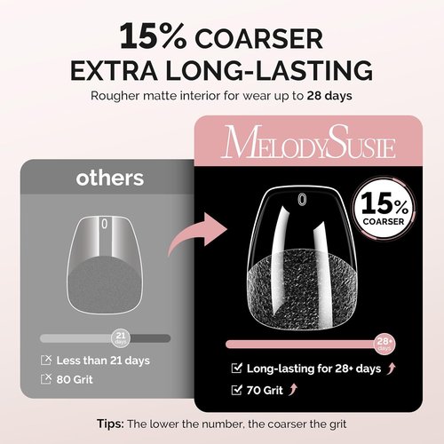 MelodySusie Ballerina X Nail Tips - 300 Pcs Clear Acrylic, Half Matte Full Cover for DIY & Salon Use
