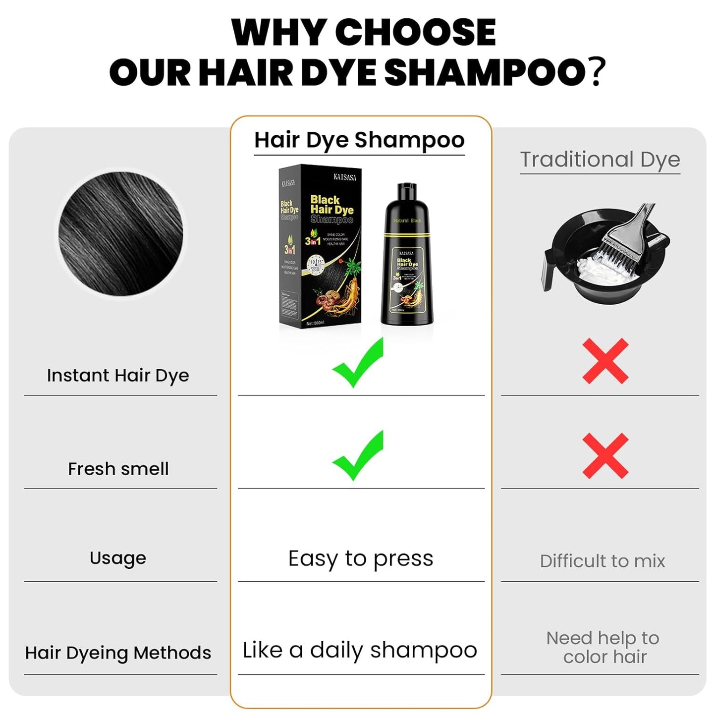 KAISASA Black Hair Dye Shampoo - 3 in 1 Herbal Formula for Gray Coverage | 500ml
