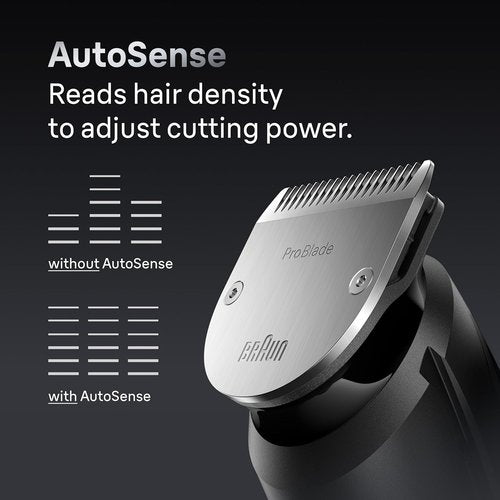Braun All-in-One Men's Shaving Kit - 12-in-1 Beard & Grooming Trimmer with Travel Case & Charging Stand