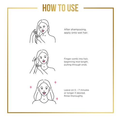 Pantene Deep Conditioning Hair Mask - Miracle Rescue for Dry, Damaged Hair | 6.4 oz