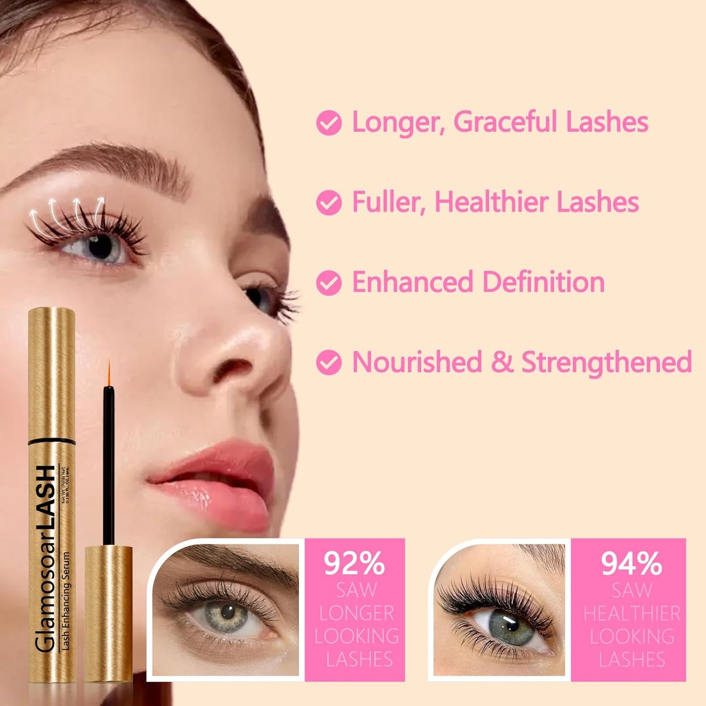 Skiennix Lash Serum - Eyelash Growth Formula for Fuller, Longer, Stronger Lashes | 4ml
