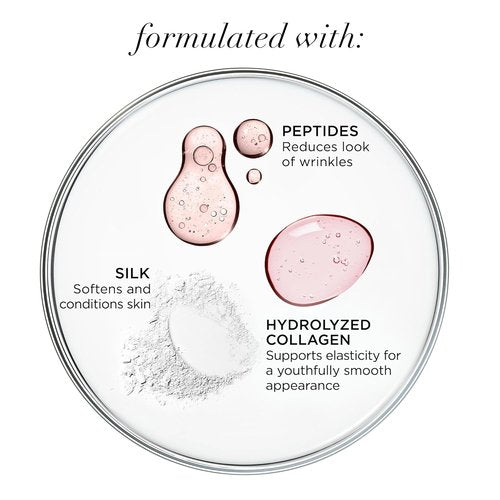 IT Cosmetics Your Most Beautiful You 3-in-1 Makeup Palette | Matte Bronzer, Luminizer & Blush with Peptides