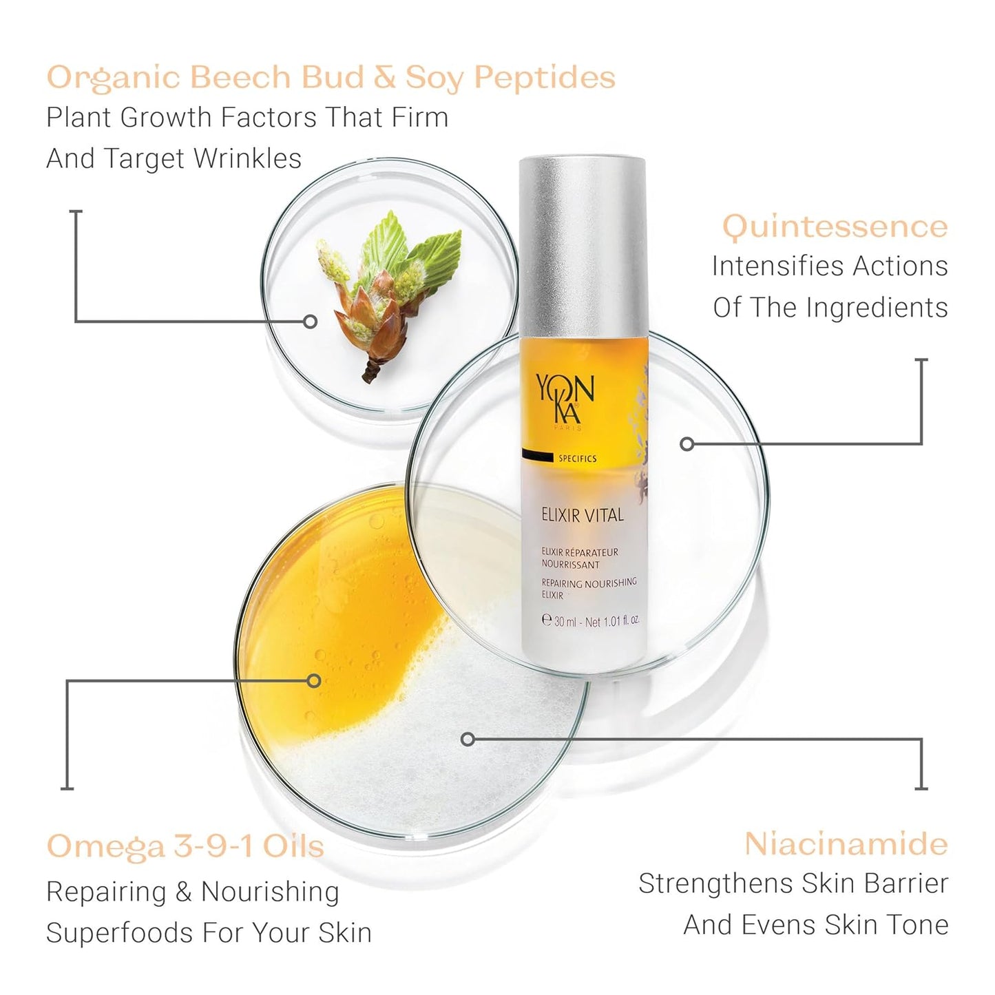 Yon-Ka Elixir Vital Concentrate - Revitalizing Anti-Aging Serum for Moisturized, Remineralized Skin | 1.01 fl oz