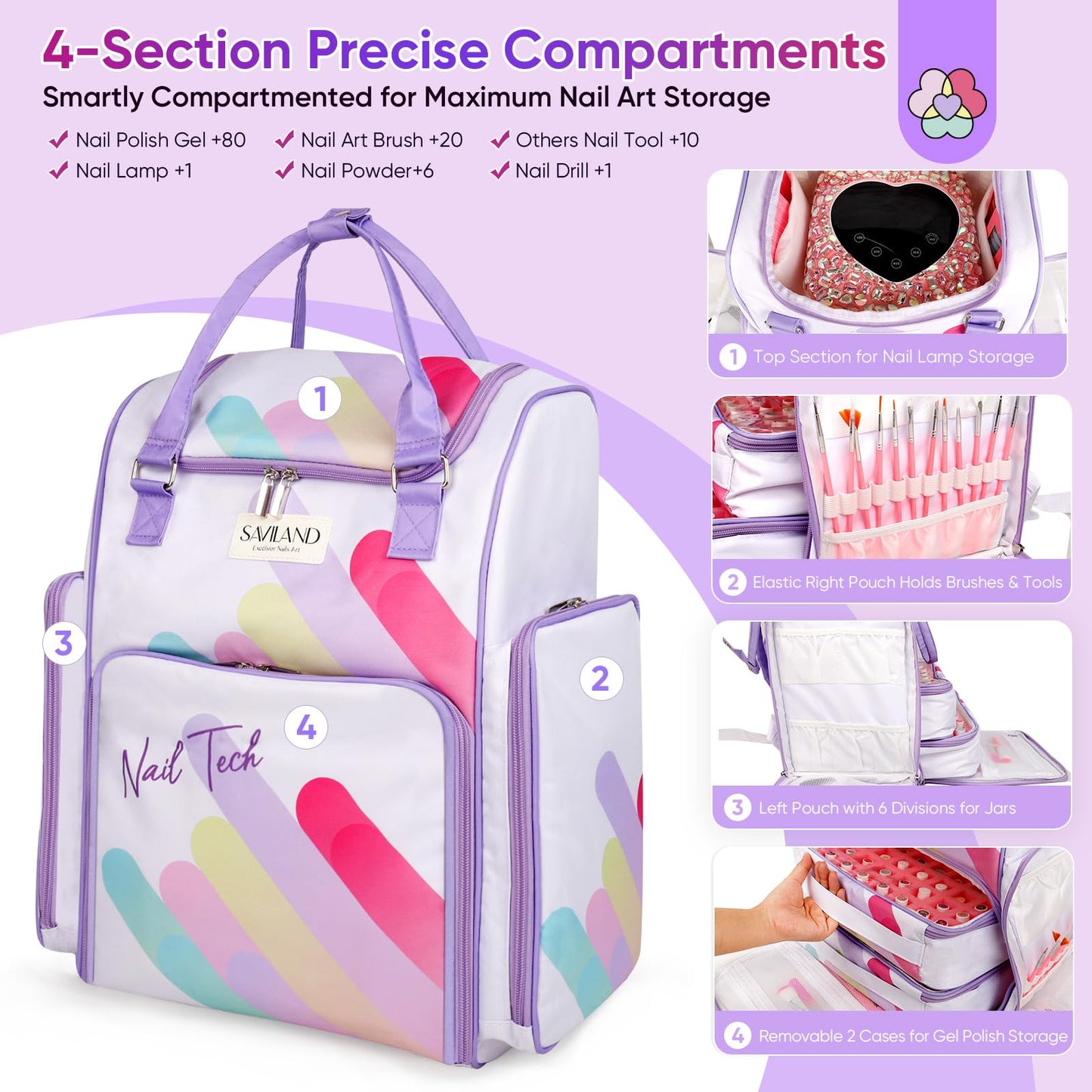 SAVILAND Nail Polish Organizer Bag: 33L Large Nail Bag Organizer Case Holds 80 Bottles (15ml/0.5 fl.oz) and Nail Lamp Travel Nail Supply Organizer Holder Nail Organizers and Storage Bag for Nail Tech