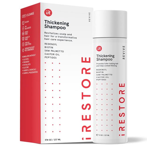 iRestore Anti Hair Loss Shampoo - Biotin Formula for Thicker, Voluminous Hair Growth | For Men & Women