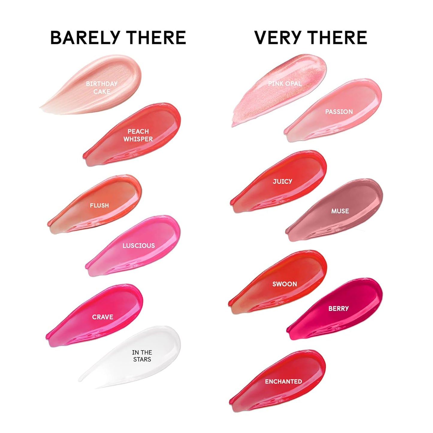 Winky Lux Lip Oil - Hydrating Baby Pink Tint with Jojoba Oil | Non-Sticky Glossy Finish & Soft Vanilla Scent