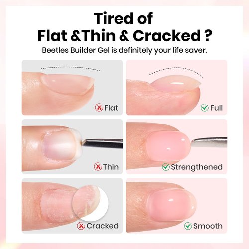 Beetles HEMA Free Builder Gel for Nails, 3 Pcs Glitter Pink Builder Nail Gel with Gel Top and Base Coat Set for Gel Polish Long Lasting Strengthening Safe Low-Sensitivity Formula Nail Gifts for Women