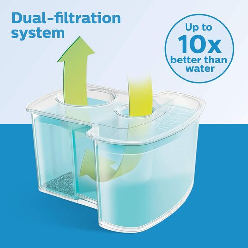 Philips Norelco Cleaning Cartridges - SmartClean System Refills, 2 Count | JC302/52