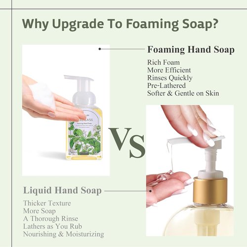 ROMIIE ZOI Basil Foaming Hand Soap Refill Gift Set - 3 Pack (33.8 Fl Oz Each) | Gentle, Moisturizing Plant-Based Formula for Home Use