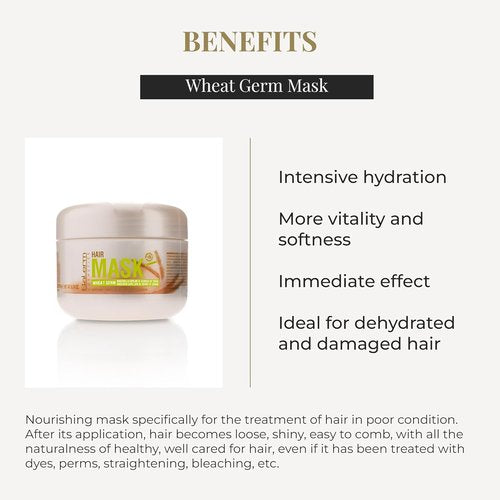 Salerm Nourishing Hair Mask - Deep Hydration & Shine - 6.74 Oz - With Wheat Germ for Damaged Hair