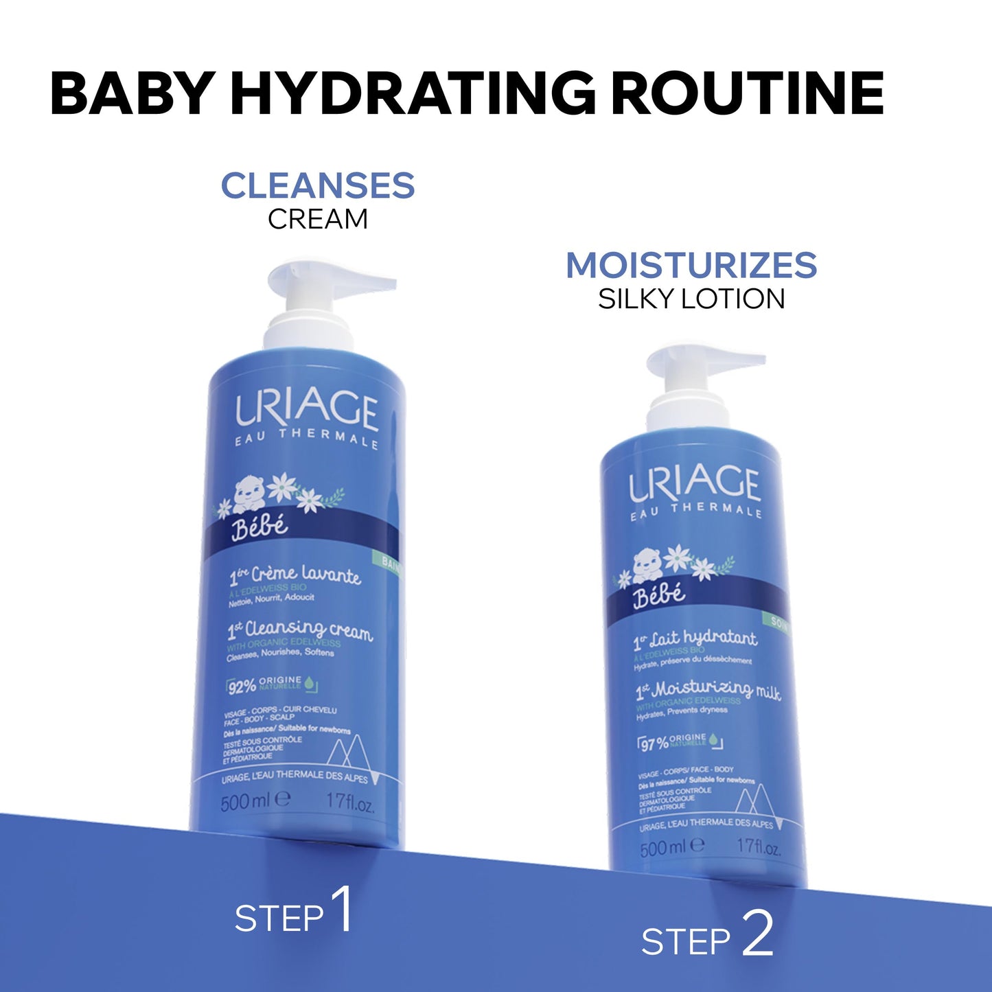 Uriage Baby Body Wash & Scalp With Organic Edelweiss & Shea Butter, Gently Cleanses & Preserves The Hydrolipidic Film, Lovely Scent, Foaming Creamy Texture, Soap-Free, Physiological Ph