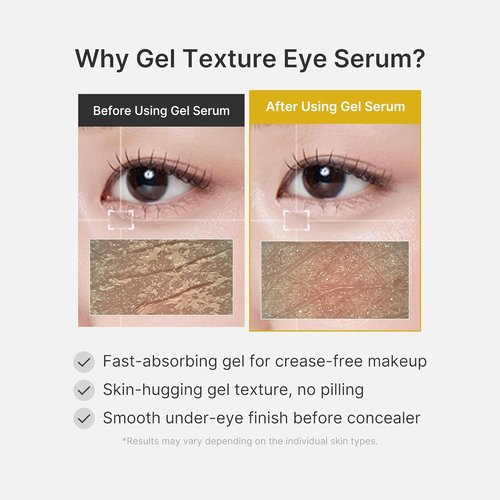 Medicube Eye Serum - Brightening Gel with Kojic Acid & Turmeric | Hydrating Formula with Vitamin C, Retinol & Caffeine | 1.01 fl. oz