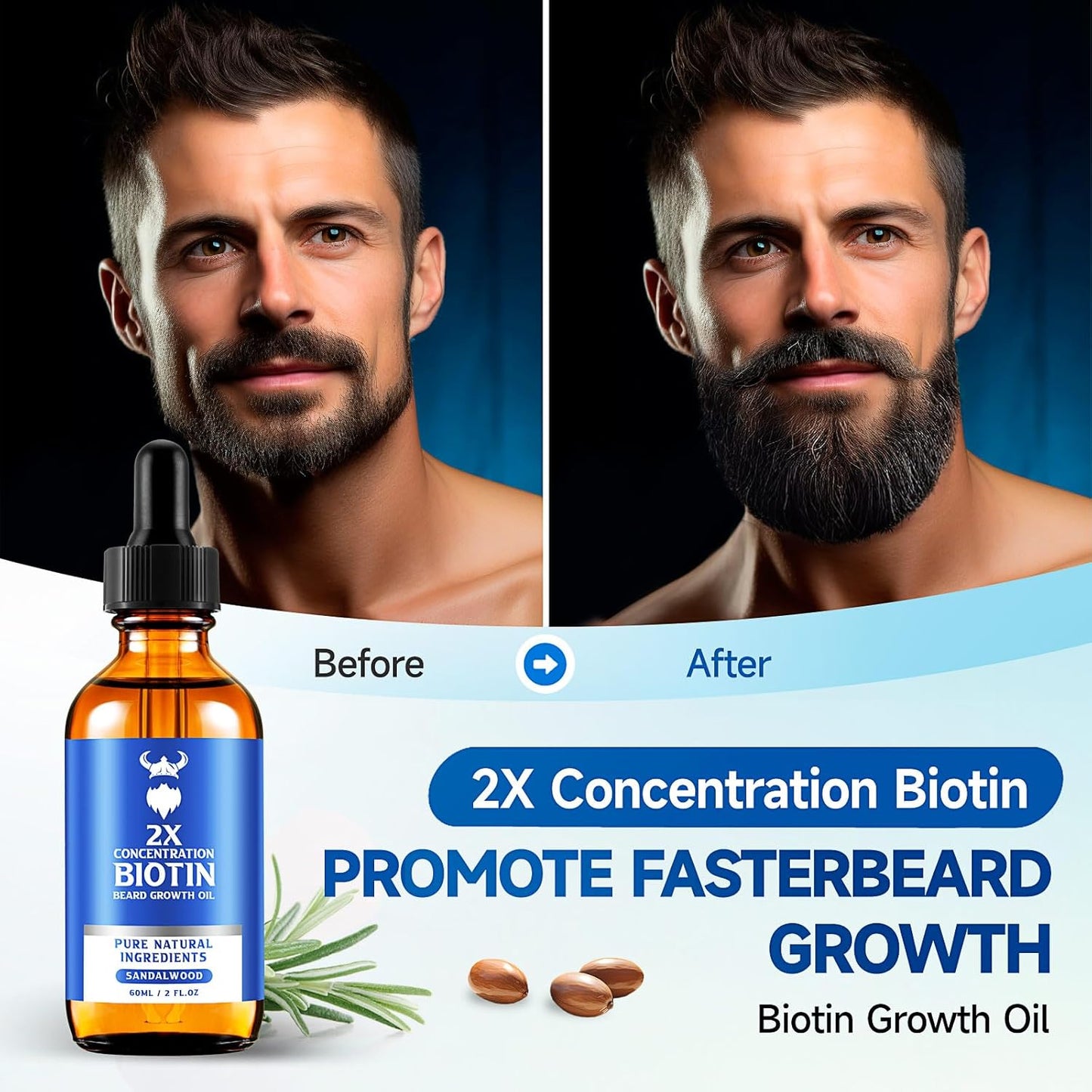 Skiennix Beard Growth Oil - 2X Biotin Concentration for Men (2 oz) - Natural Argan & Jojoba Oil, Moisturizer & Softener (Sandalwood)