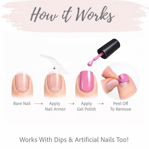 Nail Armor - Ultra Thin Peel-Off Nail Barrier Wraps | Protect Natural Nails for Gel, Dip & Acrylics | 104 Wraps