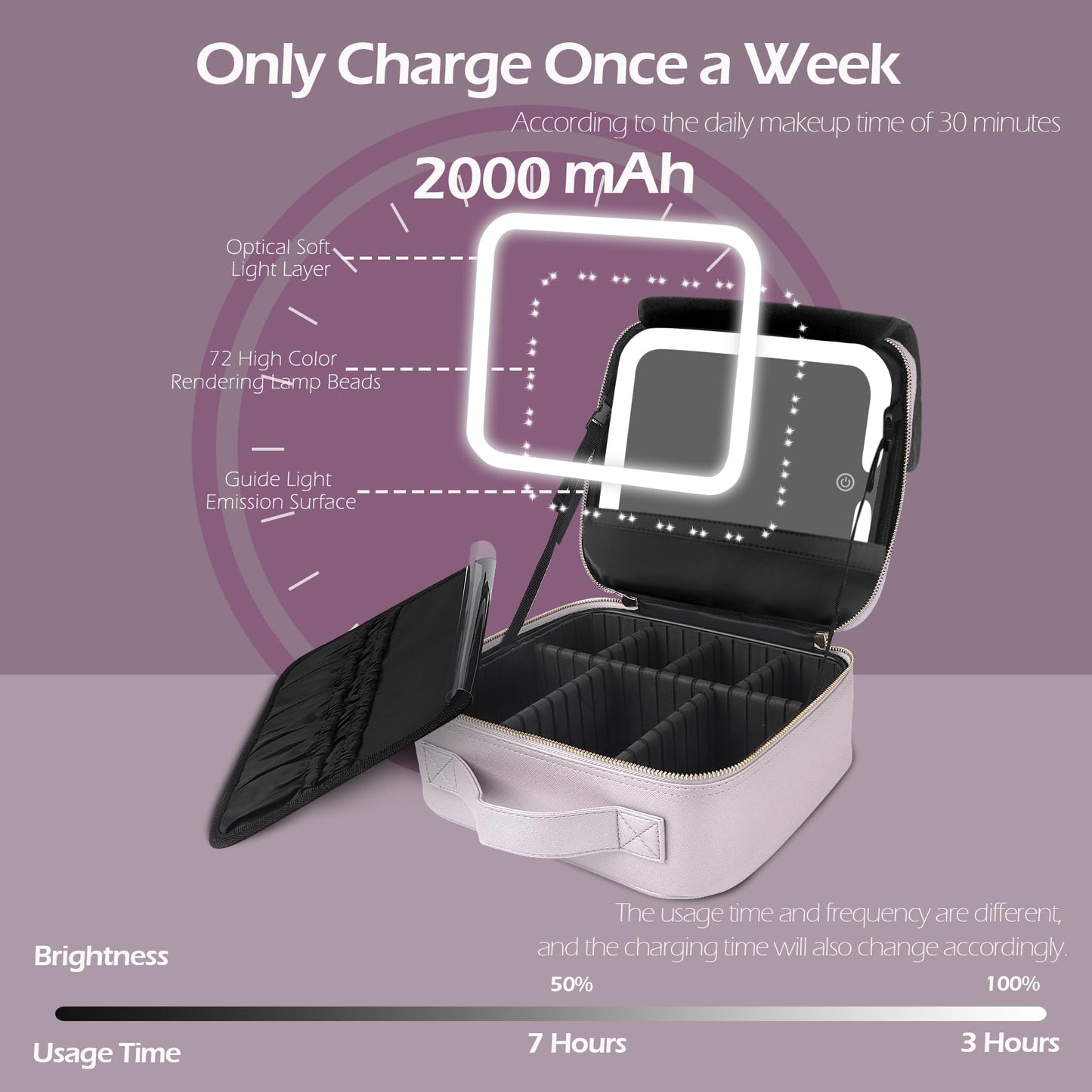 MOMIRA Travel Makeup Bag Cosmetic Bag Makeup Organizer Bag with Lighted Mirror, Adjustable Brightness in 3 Color Scenarios, Waterproof Makeup Train Case, Gift for Women - Violet grey