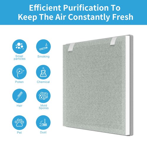 GoKBNY Vital 100 Replacement Filter Compatible with LEVOIT Vital 100 and VAVA VA-EE004 Air Purifiers, Part Number Vital 100-RF, Four(4) 3-in-1 Filters + Four(4) Extra Pre-Filters