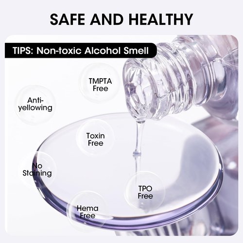 GELLEN Clear Nail Polish Top Coat, High Gloss Shine Top Coat Quick Air Dry UV-Resistant, Long Wear and Scratch Resistant, Chip Resistant, Protects Color & Nails, Non UV Gel, Hema Free, Non-toxic