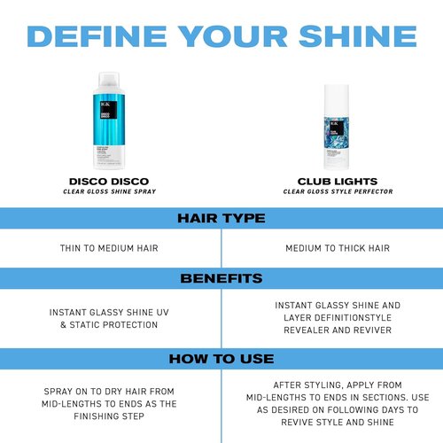 IGK Club Lights Clear Gloss - Instant Shine Finisher & Style Reviver, 2.5 Fl Oz
