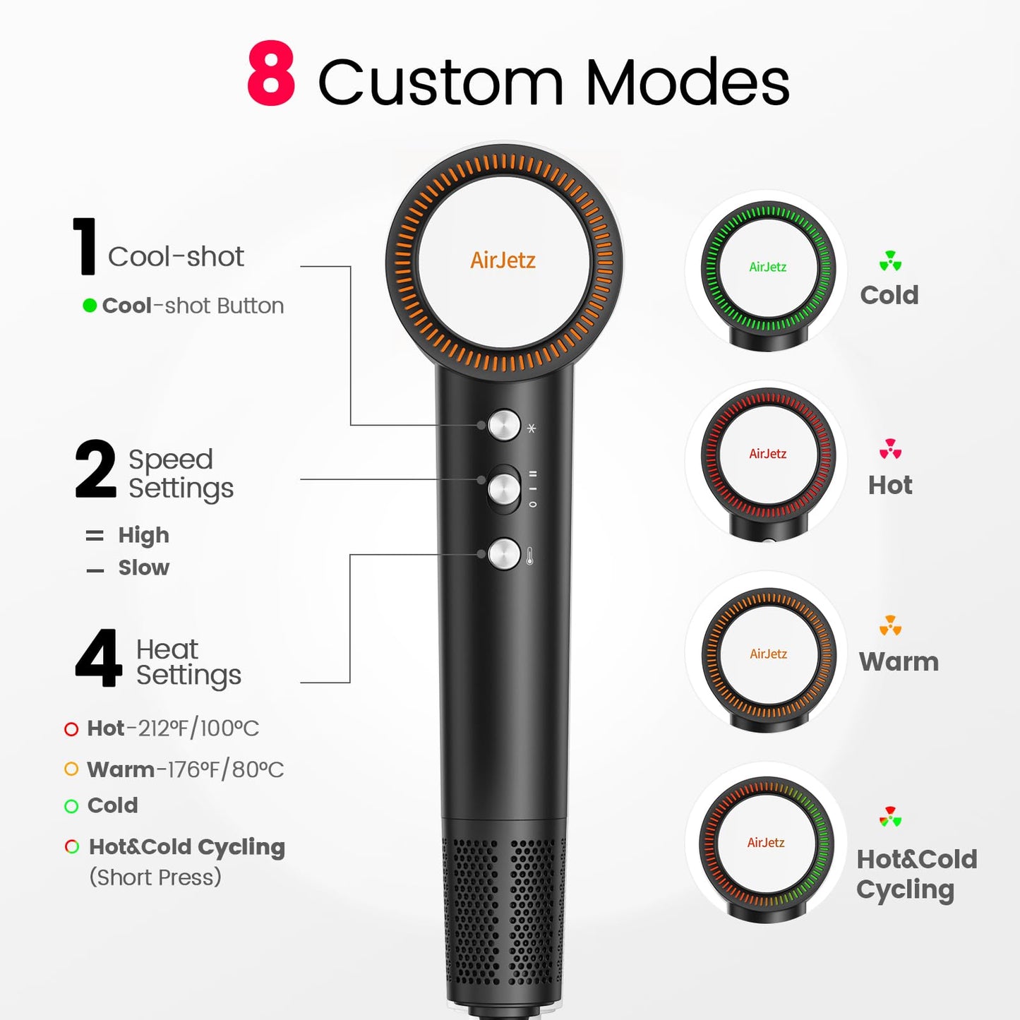 Hair Dryer, 110,000 RPM High-Speed Ionic Blow Dryer for Fast Drying, Professional Lightweight Hairdryer with Diffuser, Magnetic Nozzle, 4 Temps & 2 Speeds, Low Noise for Travel - Black