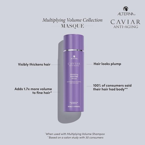 Alterna CAVIAR Anti-Aging Volume Masque - Lightweight Hydrating Hair Mask for Fine, Thin Hair | 5 Fl Oz | Adds Shine & Fullness
