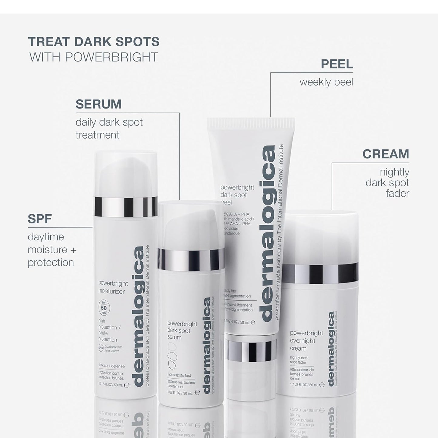 Dermalogica PowerBright Overnight Cream - Night Face Moisturizer to Restore Skin & Fade Dark Spots | 1.7 fl oz