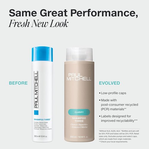 Paul Mitchell Shampoo Three - Clarifying Shampoo for All Hair Types | Removes Chlorine & Impurities