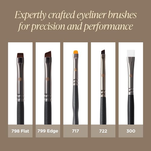 Piccasso 722 Angled Eyeliner Brush - Precision Flat Brush for Liquid, Gel & Powder Eyeliner