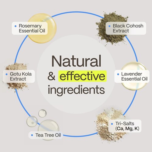 HairStem Triceutical Serum - Follicle Boosting Formula for Thicker, Fuller Hair | Triple-Action, Multi-Zonal Treatment