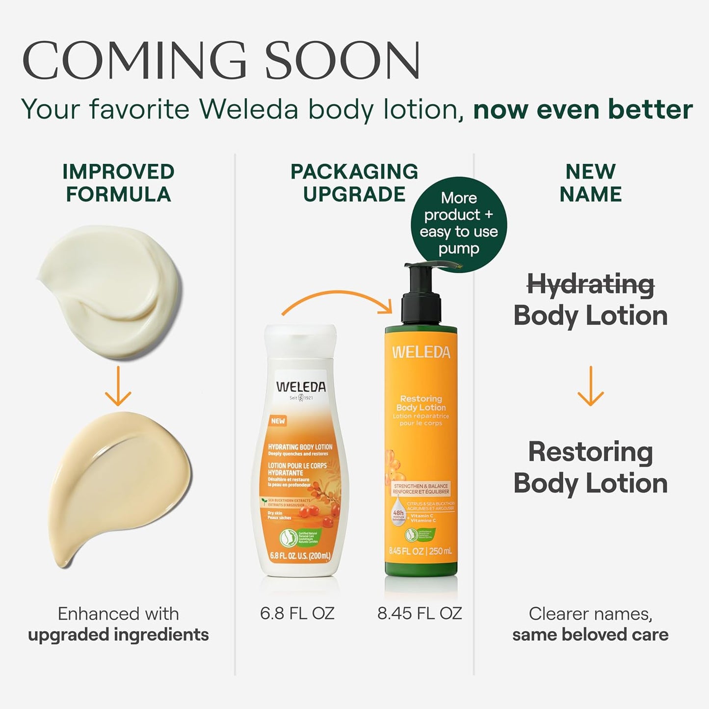Weleda Hydrating Sea Buckthorn Body Lotion - Nourishing Formula, 6.8 Fl Oz