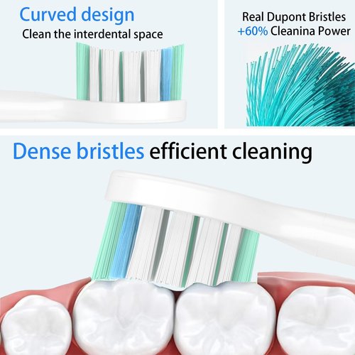 Philips Sonicare Toothbrush Replacement Heads - 12 Pack for Click-On Handles | White Color