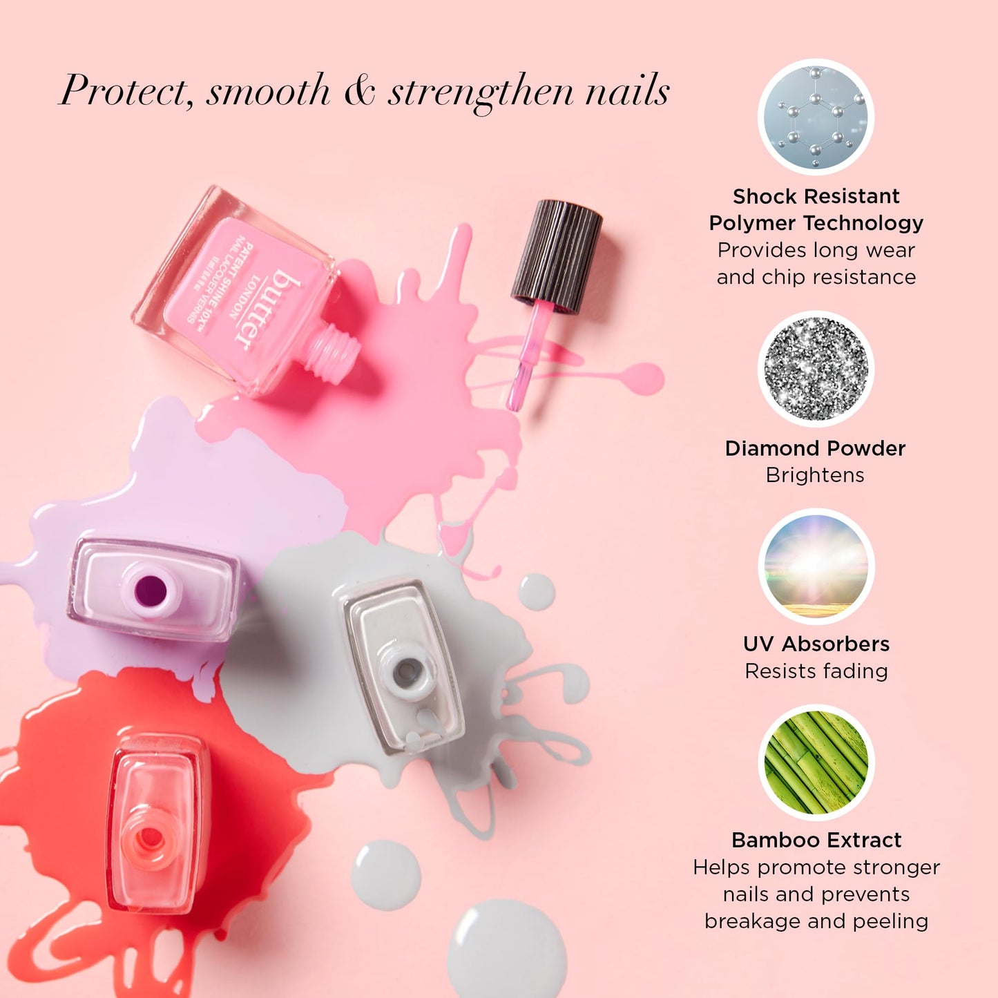 butter LONDON Patent Shine 10X Nail Lacquer Polish, Come to Bed (Red) - Gel-Like Finish & Chip-Resistant Nail Lacquer Helps Protects & Strengthens Nails - Vegan & Cruelty-Free (0.4 Fl Oz)