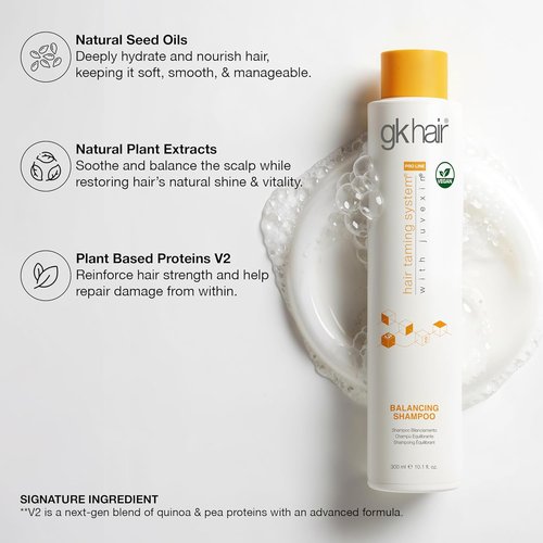 GK HAIR Balancing Shampoo - Cleanses & Removes Buildup with Keratin Treatment for Oily Scalp - 10.1 Ounce