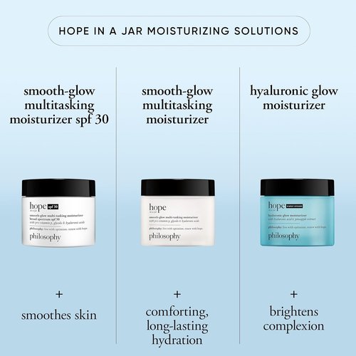 Philosophy Hope In A Jar Multi-Tasking Face Moisturizer - Pro-Vitamin P, Glycolic & Hyaluronic Acid for Radiant Skin