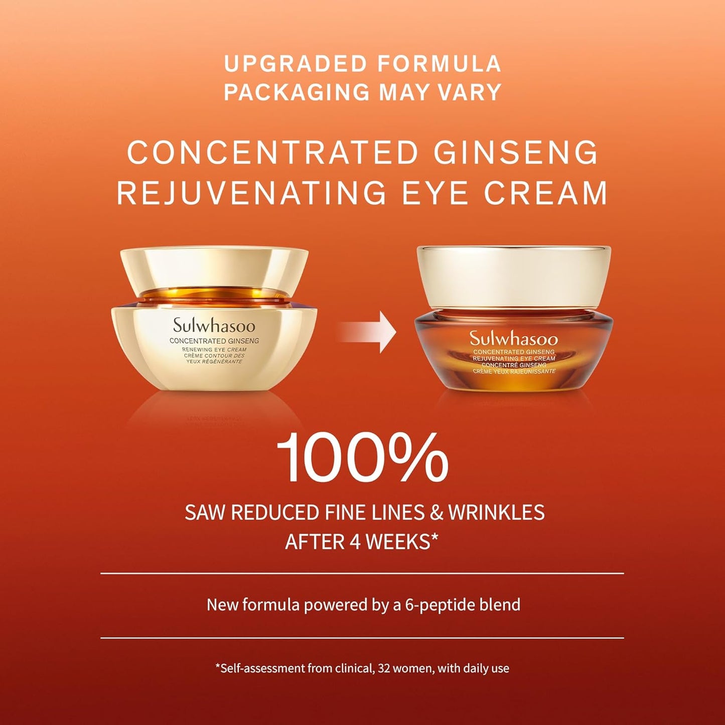 Sulwhasoo Concentrated Ginseng Eye Cream - Anti-Aging Formula with Korean Ginseng & Peptides | 0.50 fl. oz.