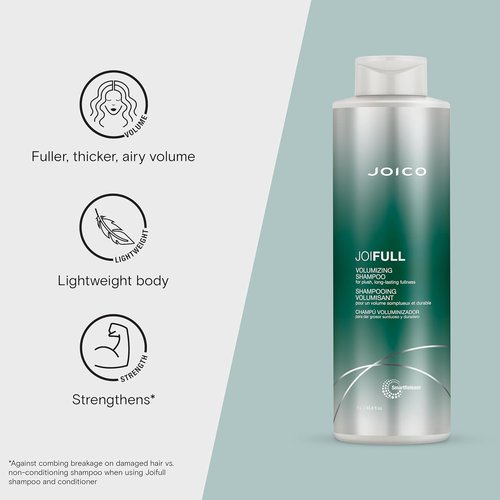 Joico JoiFULL Volumizing Shampoo - Instant Body & Long-Lasting Fullness for Fine, Thin Hair | Boost Shine with Lotus Flower & Bamboo Extract
