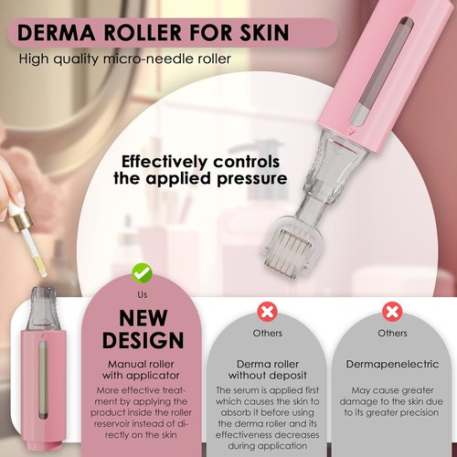 HAMINOS Derma Roller - 0.25 mm Titanium Needles for Lips, Skin, Hair & Wrinkle Treatment | Instant Serum Application