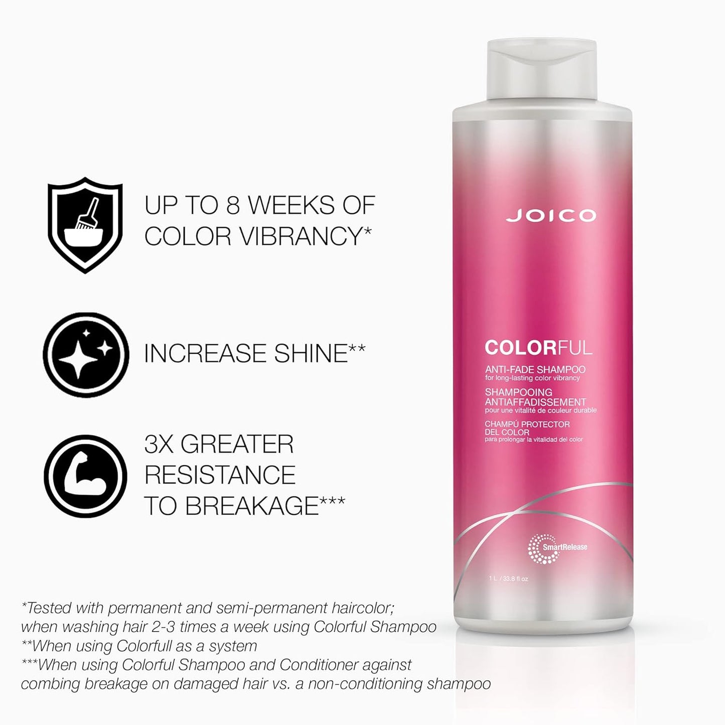 Joico Colorful Anti-Fade Shampoo & Conditioner Set - Preserve Vibrant Hair Color | For Color-Treated Hair