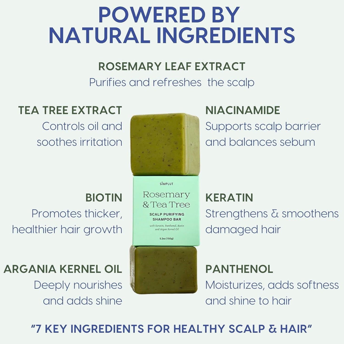SIMPLUT Rosemary & Tea Tree Shampoo Bar - Biotin & Keratin Infused for Clarifying Scalp Care | Salon-Grade Volumizing Formula