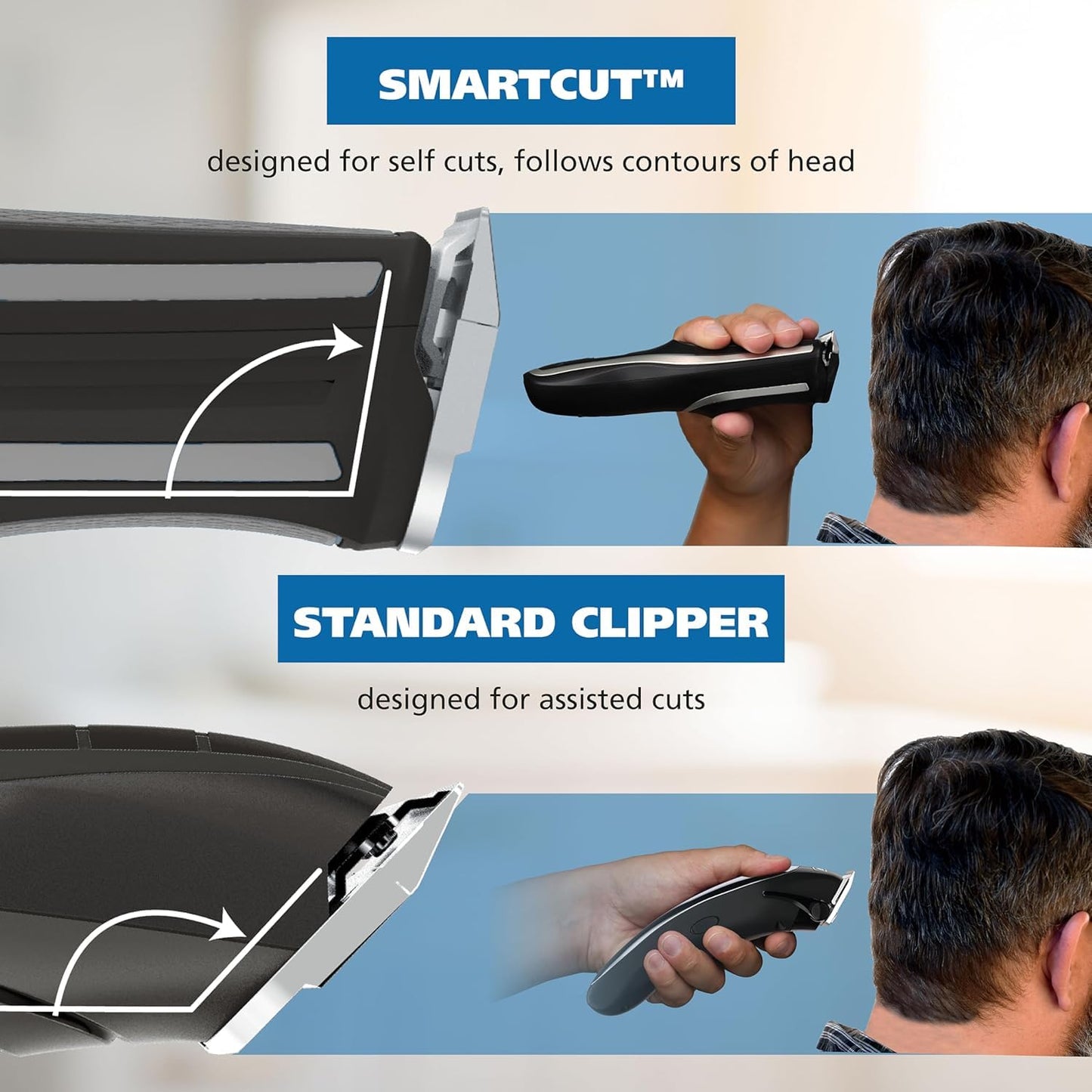 Wahl Clipper Self-Haircut Pro - Cordless Lithium Ion Hair Clippers for Easy DIY Haircuts | Model 3026122