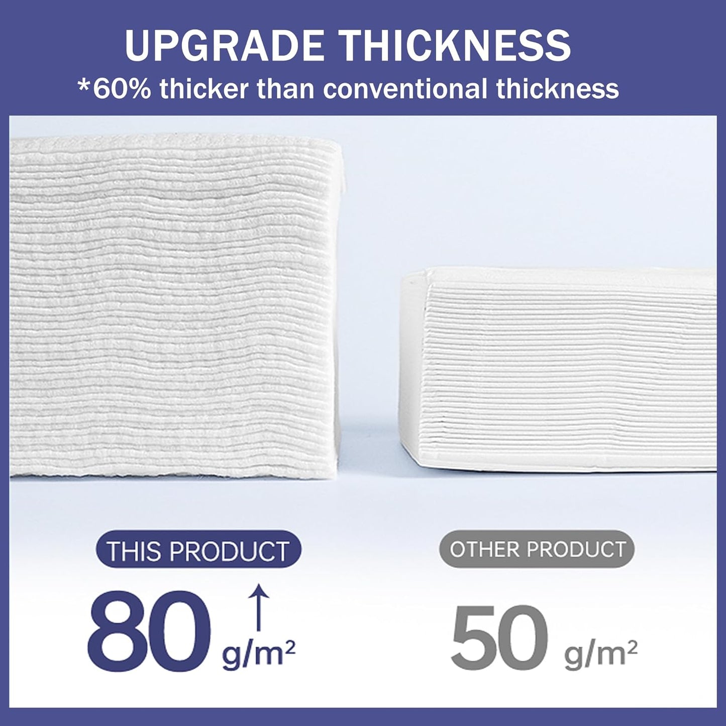Skiennix Ultra Thick Disposable Face Clean Towels - 100 Count Lint-Free Facial Wash Cloths for Sensitive Skin | 2 Pack