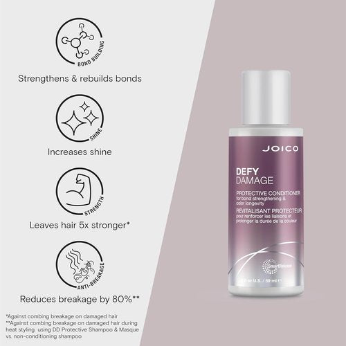 Joico Defy Damage Protective Conditioner | For Color-Treated Hair | Strengthen Bonds & Preserve Hair Color | With Moringa Seed Oil & Arginine