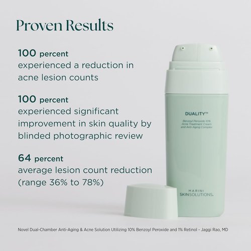 Marini SkinSolutions Duality - 10% Benzoyl Peroxide Acne Treatment & Anti-Aging Retinol Cream - 1 oz