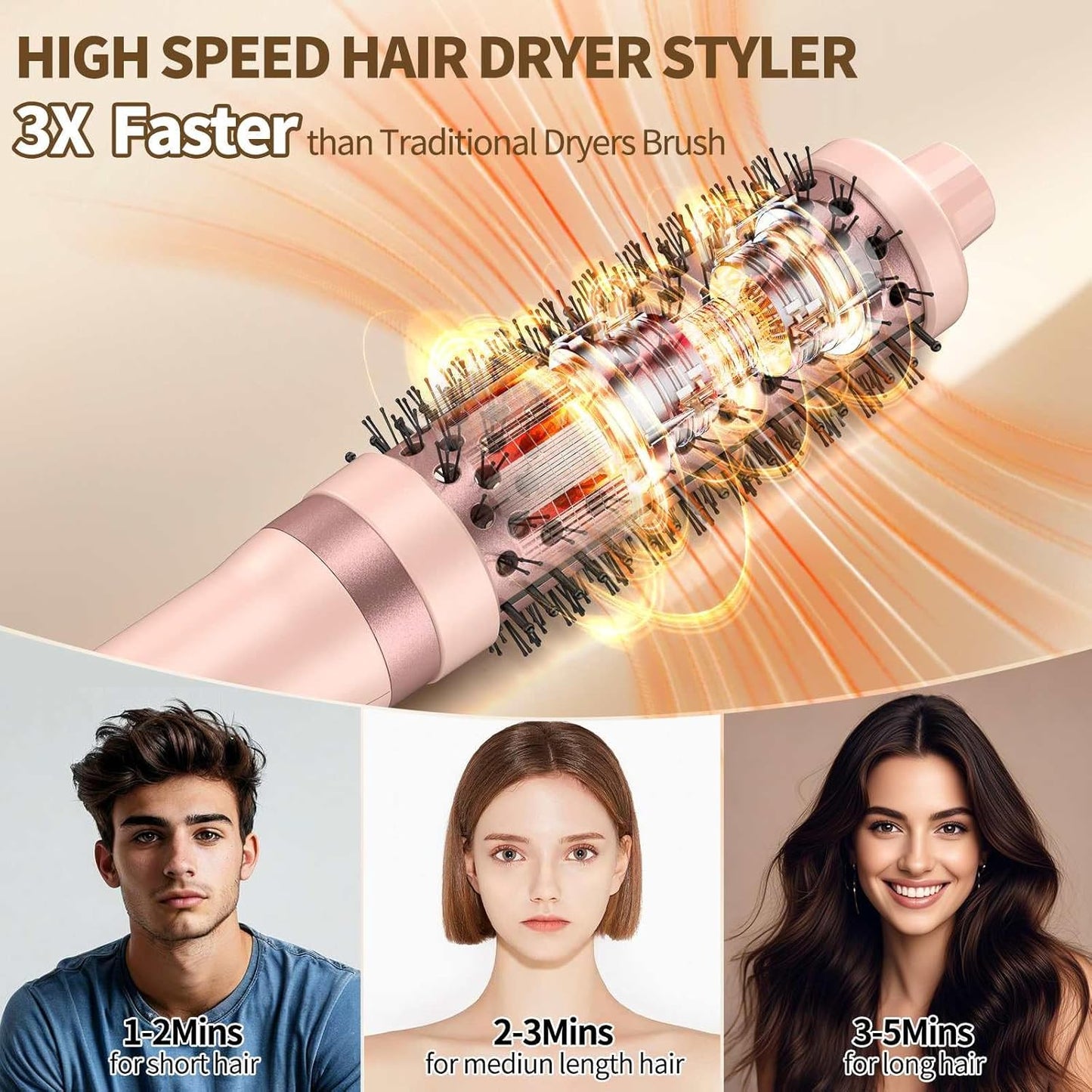 Skiennix 3-in-1 Blow Dryer Brush - Thermal Curling Iron & Hot Air Hair Styler | 1.5’ Anti-Frizz Tool